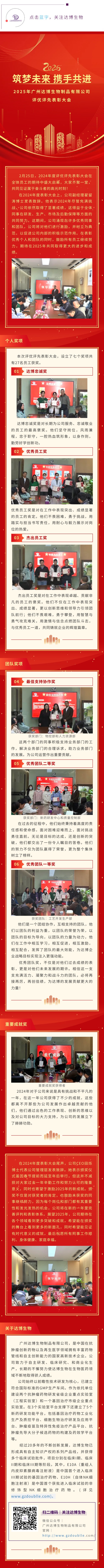 2024年度達(dá)博生物評優(yōu)評先表彰大會圓滿舉行